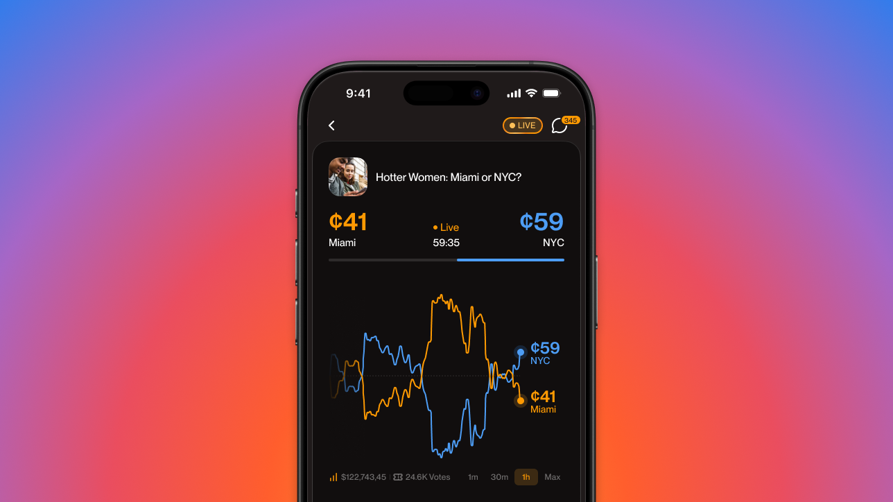 Fact Machine brand case-study hero